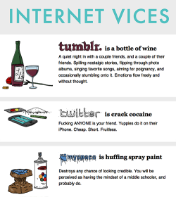 kroferx:  =P  Love how they describe tumblr as a bottle of wine