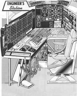 Convair B-36 Peacemaker flight manual artist unknown; via: tailspinstales