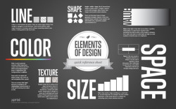 Elements of Design, Quick Reference Sheet