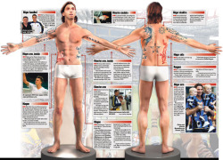 Zlatan Ibrahimovic’s tatoos and what they stand for. Right