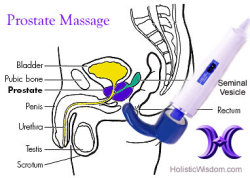 This is not as it seems… this attachment is hollow and