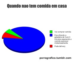  me identifiquei. 