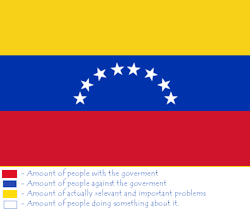 ariiadnabrito:  ESTO LO QUE DA ES PENA.