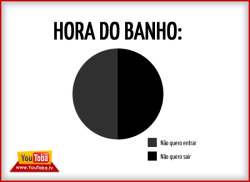 porragrafico:  Sempre assim. =/ Via You Toba. 