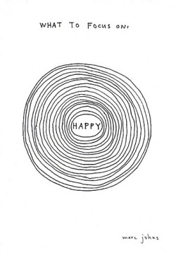 kari-shma:  What to focus on: HAPPY (by Marc Johns) 