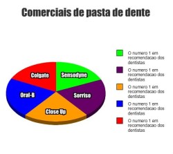 gabrielcezar:  Afinal, qual é a numero um? 