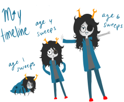 askthescourgesisters:  Aren’t I precious, guys? :::;) ((Welp