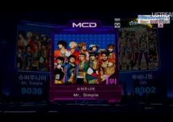 mingclosetbunny:  shiningstar13:  CONGRATS SJ!!!  WE WON! 