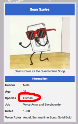 calwong:  Thanks for letting us know, Regular Show wiki 