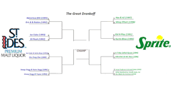 GRANTLAND | DRANKOFF 2011 | The Great Tournament of Hip-Hop Beverages