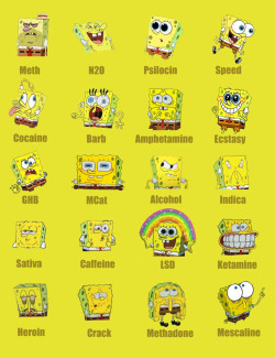  Hahahaha Oh Spongebob … 