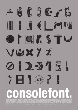 brain-food:  Console Font.  Print | Download Font Here