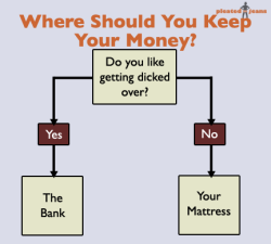 pleatedjeans:  where should you keep your money?