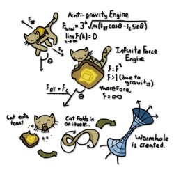 darcy-angelus:  Behold: my world of cats and physics intertwine. 