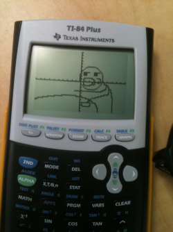 fuckyeahmath:  We had a sub and two hours with a graphing calculator.