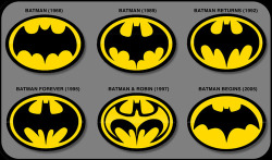paxpixel:  Batman logos 