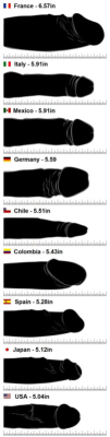 germanfucker:  So Germans rank fourth. Damn u, French! ;)