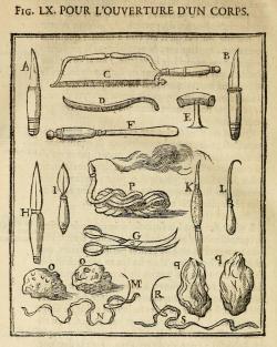 biomedicalephemera:  Instruments required for “opening a body”