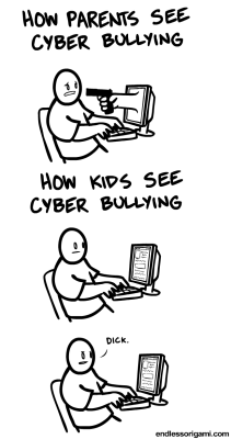 laughingsquid:  Cyber Bullying