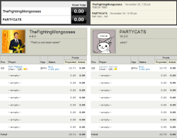 My friend Kurt (TheFightingMongooses) is not going to the playoffs