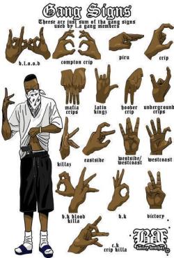 gangviolence:  Gangsta Body Language 