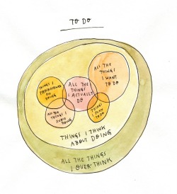 curiositycounts:  This Venn diagram to-do list by illustrator