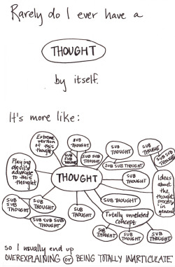 perks-of-being-a-wallflowerrr:  This literally describes my brain