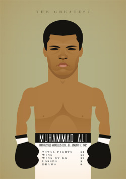 stanleychowillustration:  Happy 70th Birthday Muhammad Ali 