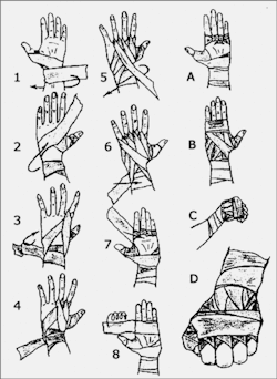 satanpositive:  How to tape up your hands before a fight 