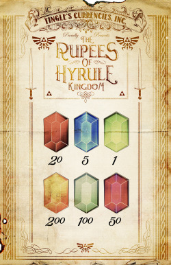 barrettbiggers:  Tingle’s The Rupees of Hyrule Kingdom Currency