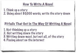 neil-gaiman:  How to Write a Novel. And you know, this is pretty