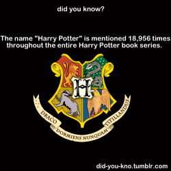 did you know?