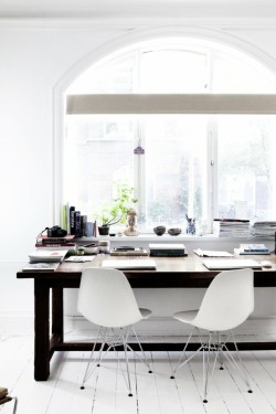myidealhome:   workspace near a bright window (via home working