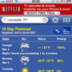 I’ll believe it when I see it. #snow #weather #lies  (Taken