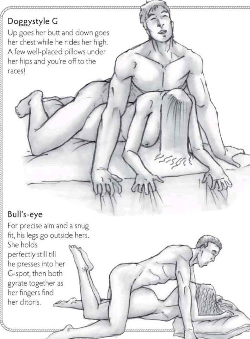 adorablesweetlittlegirl:  sextra-orgasms:  There we go lads who want to please their lady! Me and BF love most of these positions! No wonder!!  I’m sure we’ll be doing most of these.. Hence need for recovery week haha! 