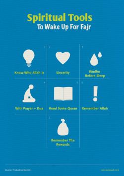 productivemuslim:  Spiritual Tools To Wake Up For Fajr. 