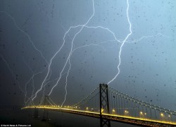 jetpac-app:  Lucky strike! Eight bolts of lightning hit the iconic