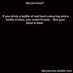 did you know?