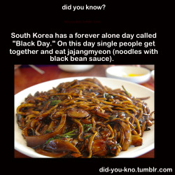 did-you-kno:  Source 