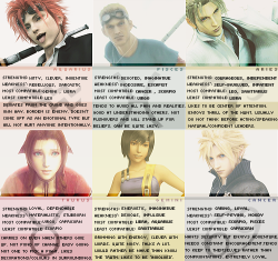 kreisstrife-blog:  HOROSCOPES  FF VII EDITION.   