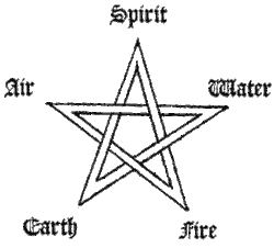 fuckyeahitchywitch:  A closer look at the pentagram.  The pentagram,