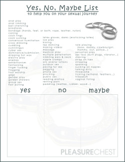 kinkyminx:  hey baby, you fill this out ok? :D  