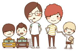ｂ１ａ４ ｆａｍｉｌｙ． ♡  