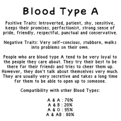 twelve-ten:   Personality Traits & Compatibility by Blood