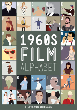 teparatres:  El alfabeto de las películaas realizadas por el