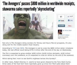 the-renner-lunge:  The Avengers earns of 迀 million worldwide