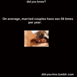 did-you-kno:  Source: The 7 Stages of Marriage: Laughter, Intimacy,