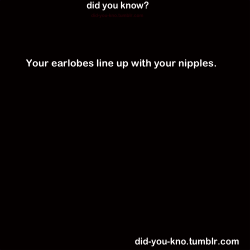 did you know?