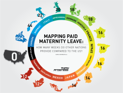 fuckyeahfeminists:  How The Zero Weeks Of Paid Maternity Leave