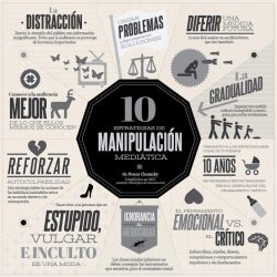 ctmnews:   Un resumen infográfico de Las 10 estrategias de manipulación